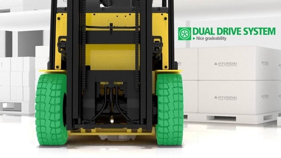 Hệ thống vận hành có độ bền cao