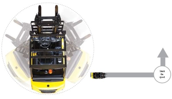 Hệ thống curve vận hành êm ái
