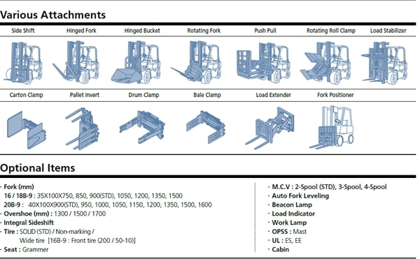 Tâm tải tiêu chuẩn đối với dòng xe nâng điện ngồi lái HYUNDAI là 500mm