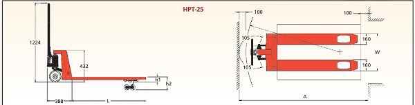 Thông số xe nâng tay 2.5 tấn