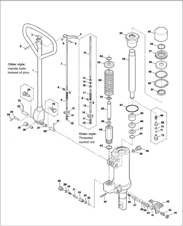 Phụ tùng xe nâng tay - xe nâng pallet bằng tay