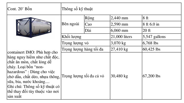 Kích thước Container bồn 20'