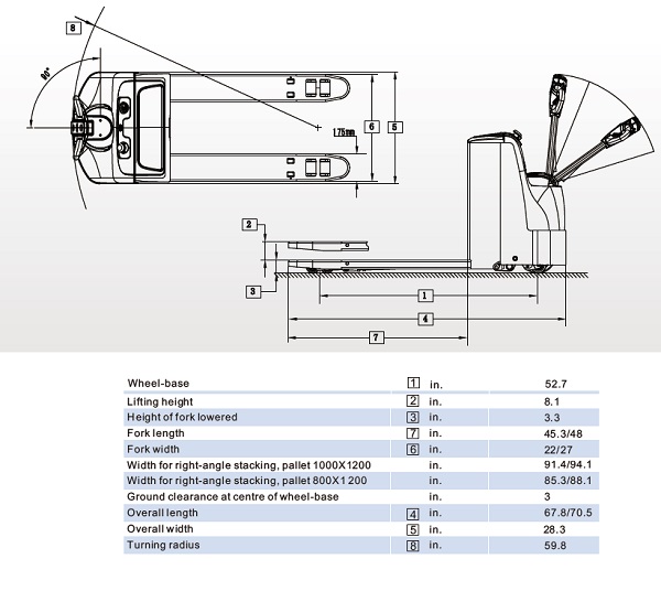 Cách tính chiều rộng đường cho xe nâng quay góc 90 độ